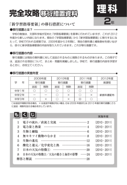 要 点 整 理 要 点 整 理