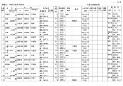 八重山家畜市場 開催日：平成27年06月13日