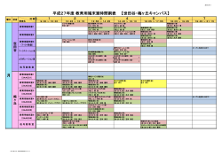 世田谷(6/1更新)