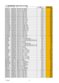 シマノ国内製品価格改定一覧(2015年5月1日より改定)
