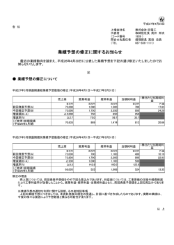業績予想の修正に関するお知らせ(Press)