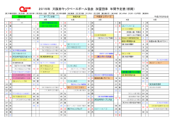 2015年 大阪府キックべースボール協会 加盟団体 年間予定表（前期）