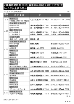 ＜講義時間割表 2015【履修の手引き】＞の訂正について 1～3年次生