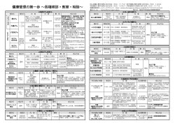 （平成27年4月～）裏 (ファイル名：H27_health_schedule_2