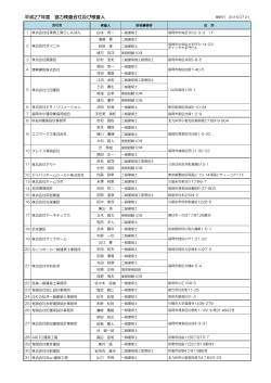 平成27年度 協力検査会社及び検査人