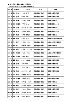 羽曳野市介護認定審査会 委員名簿 (任期：平成27年4月1日～平成29年