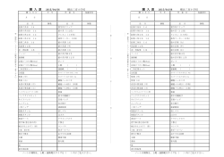購買購入用紙 - 横浜三育小学校