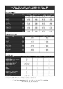 2015年 ダラーレンタカーハワイ 日本払い料金プラン一覧表 適用期間