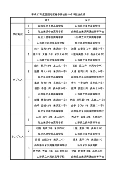 女子 山形県立長井高等学校 山形県立長井高等学校 私立米沢中央高等