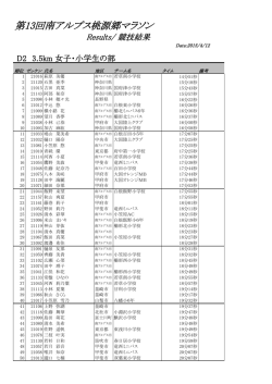 D2）女子小学生の部＜4年生以上