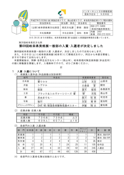 第69回岐阜県美術展一般部の入賞・入選者が決定しました