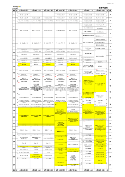 視聴率週間