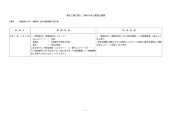 一般国道38号 釧路市 星が浦高架橋下部工事