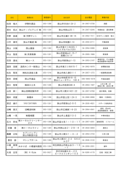 松田 竜大 伊勢利酒店 狭山市中央4-24-2 清水 信之 狭山ケーブルテレビ