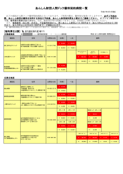 あんしん財団人間ドック優待契約病院一覧