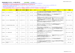 株式会社名古屋ソフトウェアセンター 2015年度 研修一覧