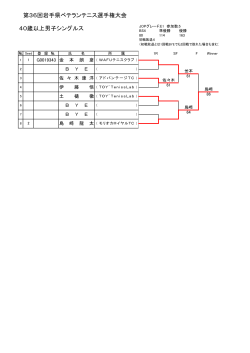 結果 - 岩手県テニス協会