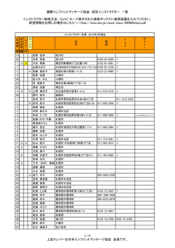 国際インファントマッサージ協会 認定インストラクター 一覧