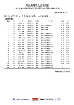 2015 第4回トラック記録会