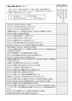 学級と学習に関するアンケート（中高校生用）