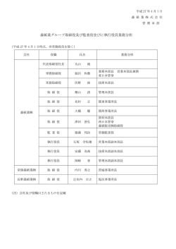 森紙業グループ取締役及び監査役並びに執行役員業務分担