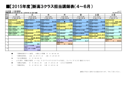 【2015年度】新高3クラス担当講師表（4∼6月）