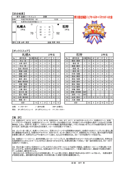 札幌A VS 石狩