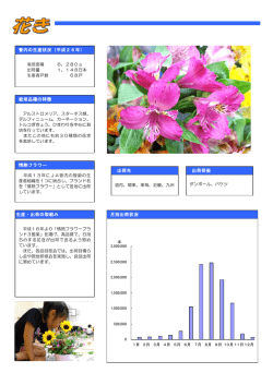 栽培品種の特徴 出荷荷姿 出荷先 生産・出荷の取組み 管内の生産状況