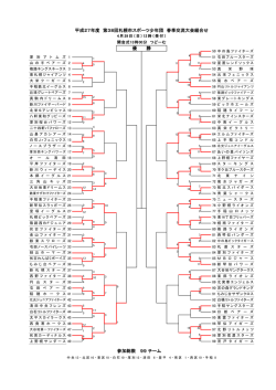 平成27年度 第38回札幌市スポーツ少年団 春季交流大会組合せ 優 勝