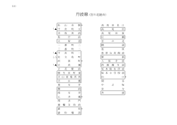 丹波線 (宮の北経由）