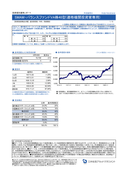 SMAM・バランスファンドVA株40型(適格機関投資家専用)