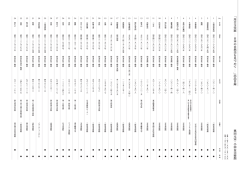 クリックすると別ウィンドウ（pdfファイル）が開きます