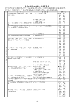 過去の素形材産業技術賞受賞者