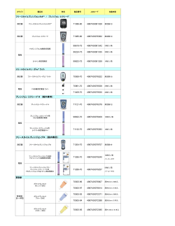 プレシジョンエクシード H （院内専用） フリースタイルプレシジョンプロ