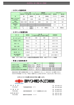 ミゼロン S-700/A