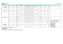 貨物便の時刻表（PDF：30KB）