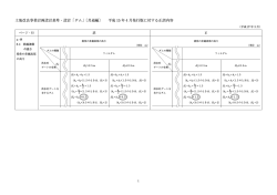 土地改良事業計画設計基準・設計「ダム」〔共通編〕 平成 15 年 4 月発行
