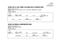 東北電力（株）五十沢第一発電所，国土交通省三国川ダム施設見学行程