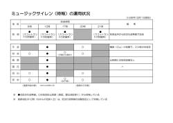 ミュージックサイレン（時報）の運用状況