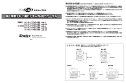 純正車載テレビ用ビデオ入力/出力ケーブル