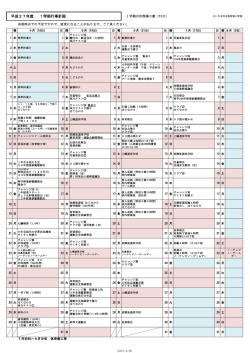 H27 年間行事計画 保護者用