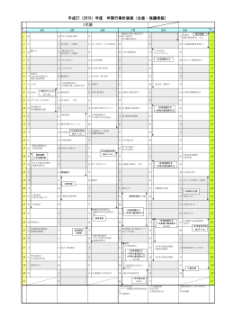 1学期 平成27（2015）年度 年間行事計画表（生徒・保護者版）
