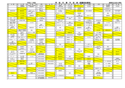 学 校 行 事 予 定 表（保護者会資料）