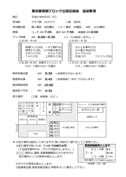 東京都西部ブロック公認記録会 追加要項