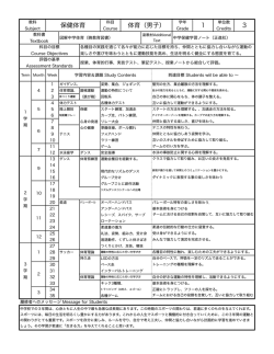 保健体育 体育（男子） 3 1