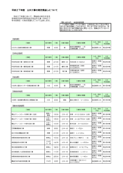 平成27年度 公共工事発注見通