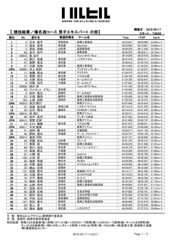 榛名湖コース エキスパート 男子 - 榛名山ヒルクライム in 高崎