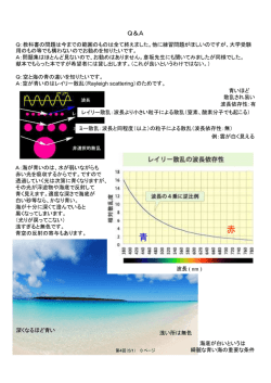 プリント