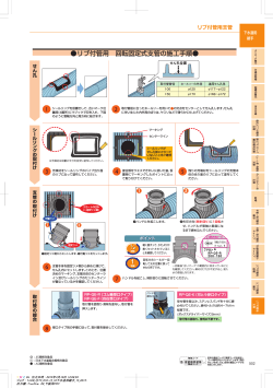 リブ付管用 回転固定式支管の施工手順