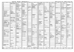平成27年度 日新小学校 年間行事予定（案）3/17
